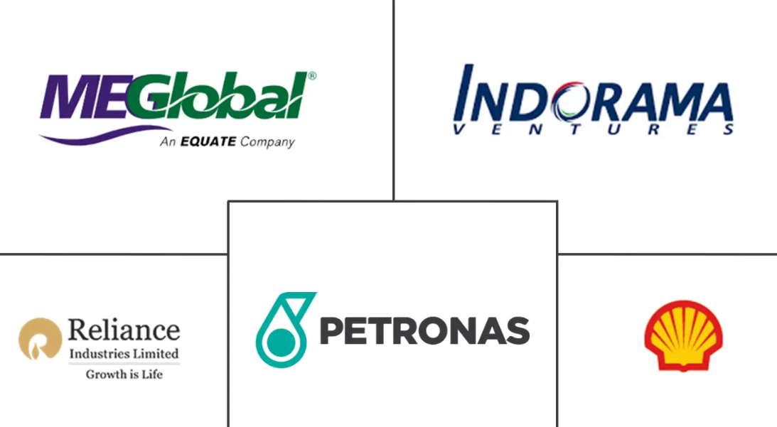 Major players in Glycol industry